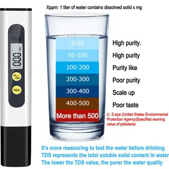 Ручка для Проверки Безопасности Качества Воды TDS High Precision 0-9990ppm Water Test Meter для Питьевой Воды из Домашнего Колодца, Водопроводной Воды dropshippi